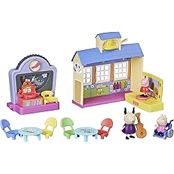 Jeu Peppa Pig - Peppa Pig