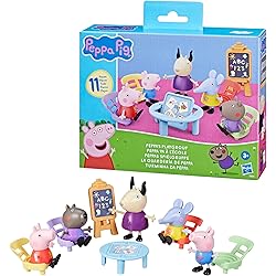 Jeu Peppa Pig - Peppa Pig