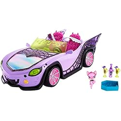 Jeu Monster High - Monster High