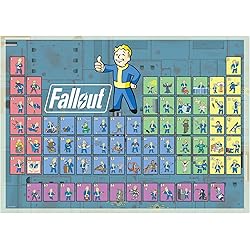 Puzzle Fallout - 1000 pièces  - toynk