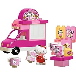 Jeu Hello Kitty - BIG
